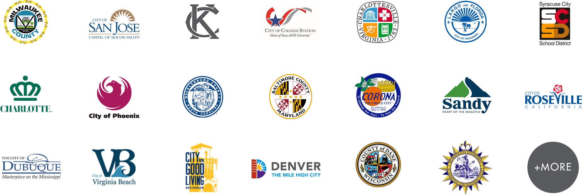 Logos of clients who use Balancing Act